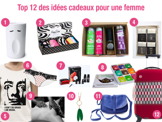 cadeau accessoire femme